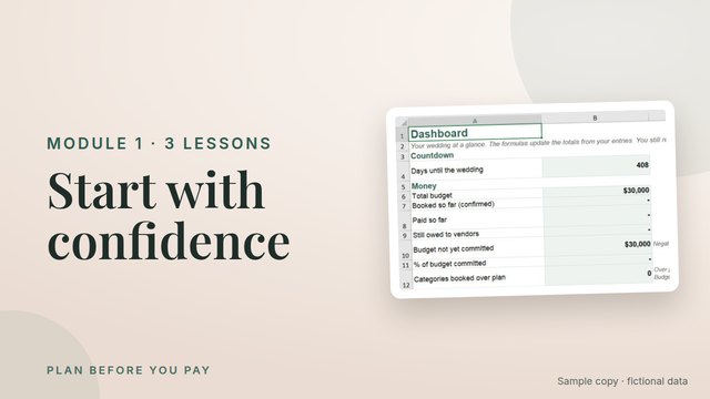 Module 1 cover: Start with confidence, with the planner's Dashboard