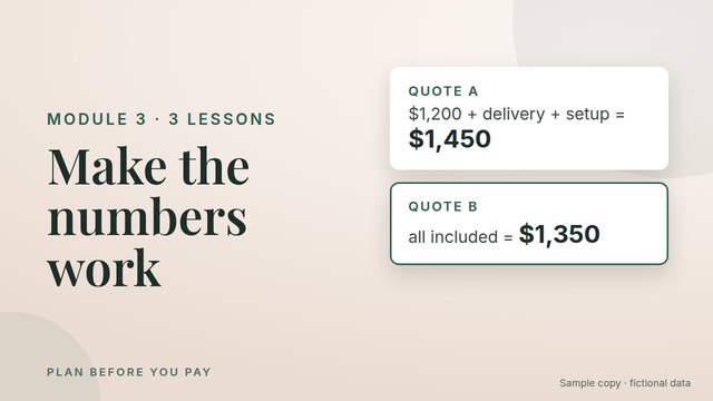 Module 3 cover: two fictional quotes, $1,450 and $1,350